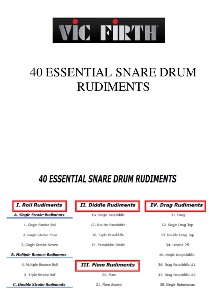 40 Essential Snare Drum Rudiments | PDF