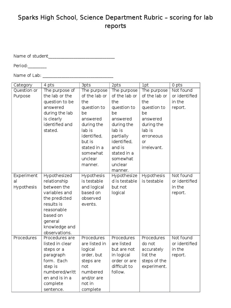 Sparks High School Lab Report Rubric | PDF | Experiment | Expected Value