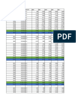 Plantilla Pronosticos.xlsx 1 Paola 3