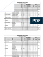 Cuadro Vacantes 2017