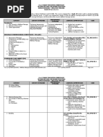 Download Wellness Massage for Grade 10 by Gladys Argonillo-Invento SN341243339 doc pdf