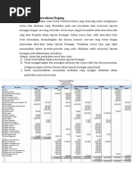 Download resume akuntansi neraca lajur jurnal penutup neraca saldo setelah penutupan by Oming Kun SN341244029 doc pdf