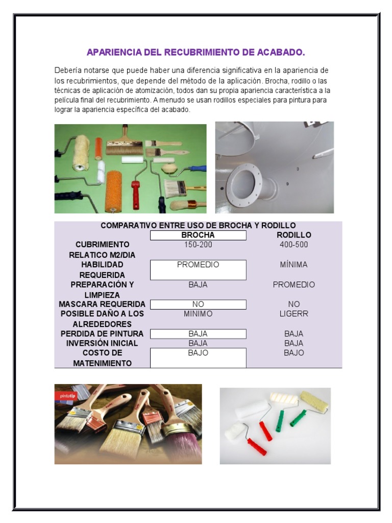 Apariencia Del Recubrimiento de Acabado | Cepillo | Revestimiento