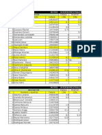 Notas de Estadistica