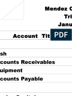 Mendez Catering Services Trial Balance January 31, 2014 Account Titles