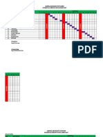 Jadwal Posyandu