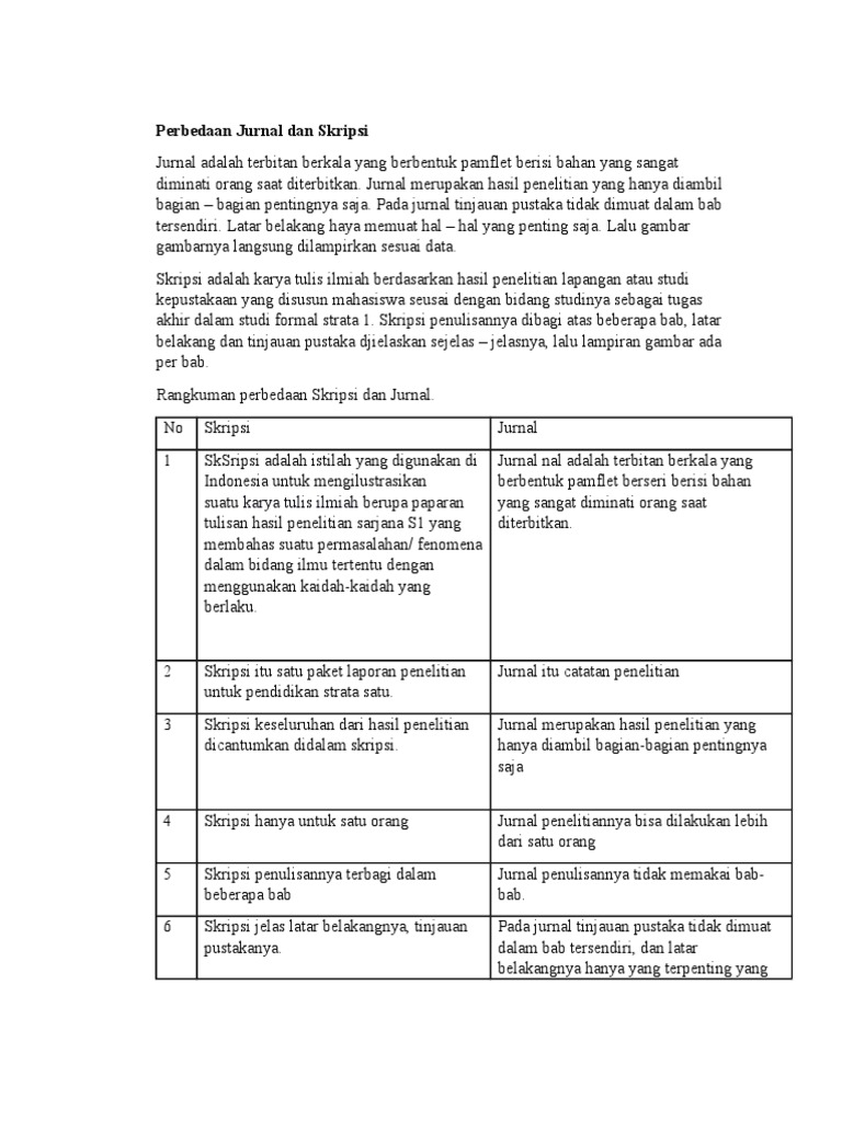★ Contoh perbaandingan jurnal