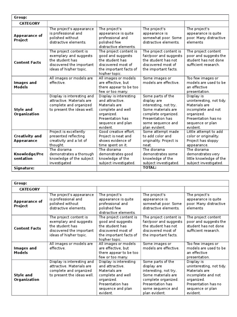 diorama assignment rubric