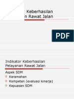 Indikator Keberhasilan