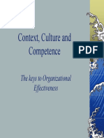 Context Culture and Competence Presentation