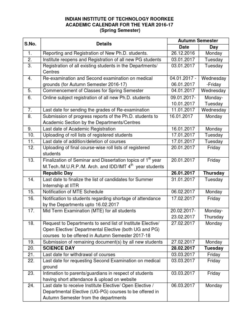 IITR Calender201617 Spring Academic Term Thesis