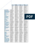 Intraday Trading System Updated