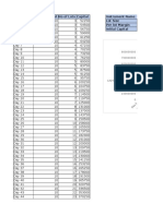 Capital Growth Calculation