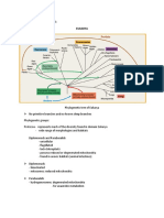 MCB 150 Lect.handout.6.pdf