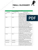 Football Glossary English