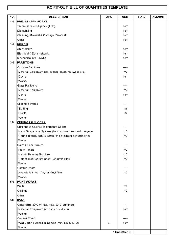 RO Fit-Out Bill of Quantities Template | PDF | Ceiling | Security Alarm