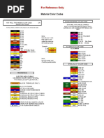 SANS 10140 South-African - Standard - Pipe - Markers - Brochure ...
