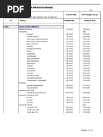 Tabela de Produtividade de Mão de Obra