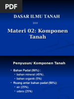 Dasar Dasar Ilmu Tanah