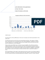 Write a report describing the information in the graph below.docx