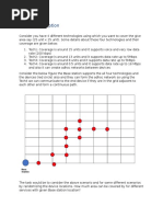 Project Description: Base Station