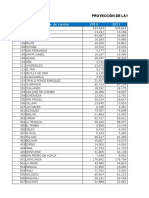 Proyeccion Cantonal Total 2010-2020
