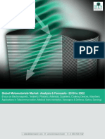 Global Metamaterials Market Analysis 2016