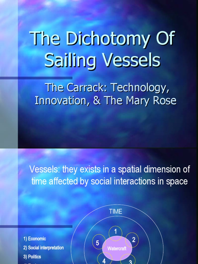 Evolution of the Carrack Ship Design | PDF | Watercraft | Sailing Ships