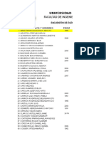 Lista de egresados de la Facultad de Ingeniería Química 2009