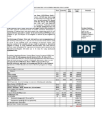 PTBC Layer Rate Analysis