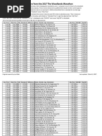 Download 2017 The Woodlands Marathon BQ Breakdown by Jon Walk SN341313654 doc pdf