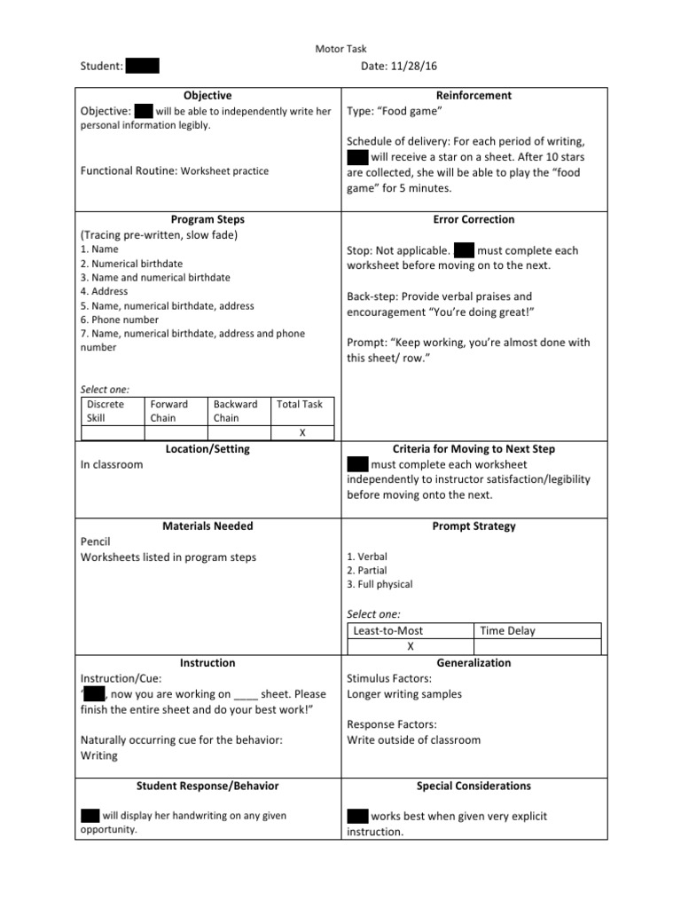 Standard 1 Artifact Ip 2 | PDF | Reinforcement | Neuropsychological ...