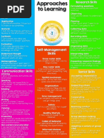 pyp approaches to learning placemat   grades k 2  1 