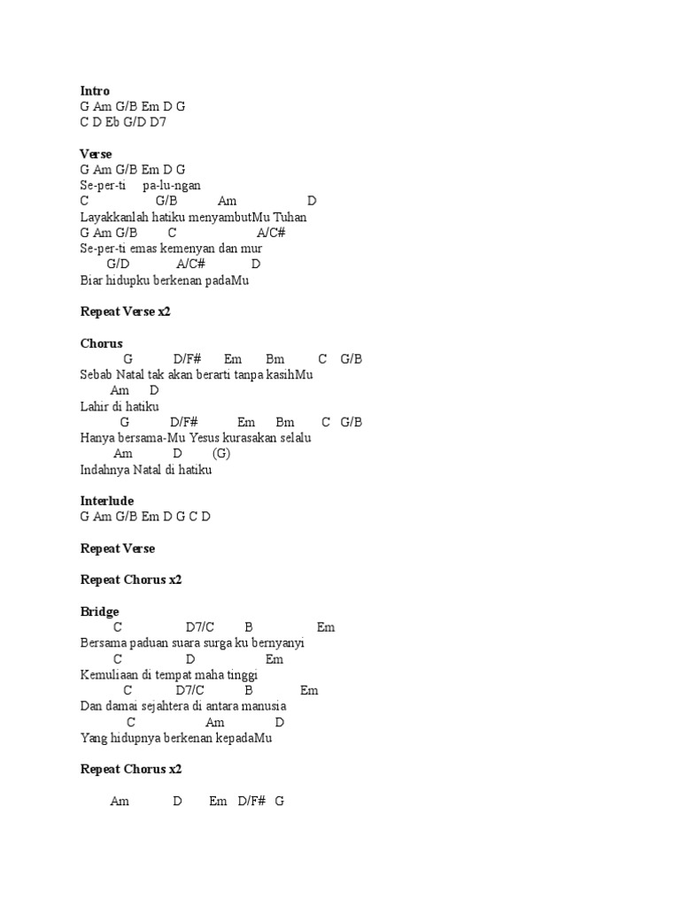 Chord Lagu Indahnya Natal Dihatiku