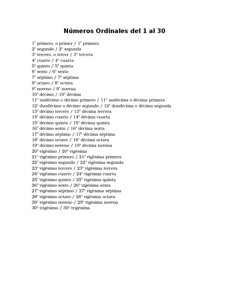 Números Ordinales Del 1 Al 30