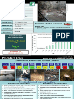 2012 Pescadero Creek Fishrun Report Card