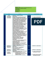 Rundown Dialog 21 Cagar Budaya Pkp