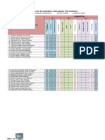 NOTAS INGLÉS 1° AÑO A CUARTO PERÍODO