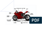 Parts of Motorcycle