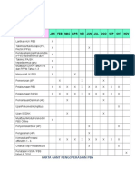 Carta Gant Pbs 2016