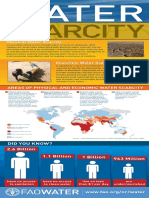 Ppwater Scarcity PDF