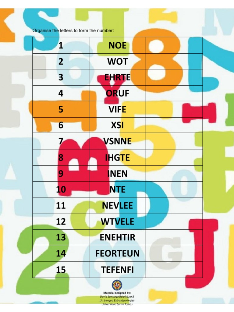 Number's Spelling | PDF