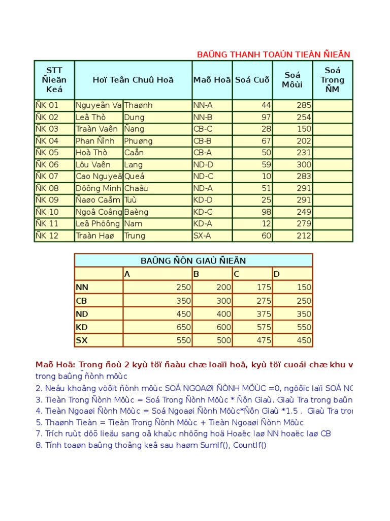 Bai Tap Excel Nang Cao Ve Ket Hop Ham If - Match - Index - Vlookup ...