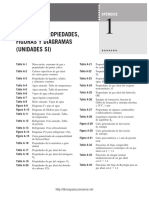 Tablas SI Cengel