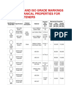 Astm, Sae and Iso Grade Markings and Mechanical Properties For Steel Fasteners