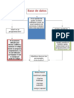 Base de Datos