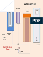 Vu Lamp in Chamber Level Indicator Water Ultra Filtration Chamber