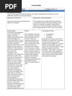 Stage 1: Desired Learning Outcomes: Lesson Plan Subject Area(s) : English Grade Level: 11 Learning Outcomes
