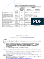 029-Es Evolucion Historica Configuraciones Didacticas