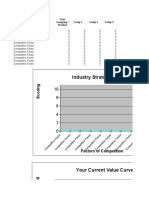 Sugar Report | PDF | Sugarcane | Prices